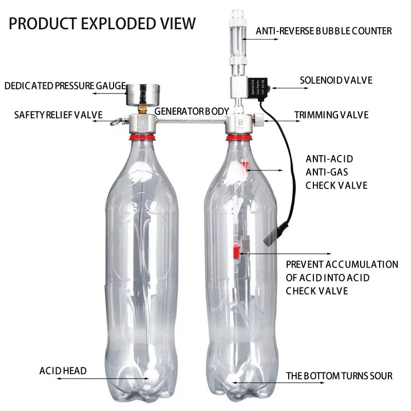 ZRDR Aquarium DIY CO2 generato - Planted Aquarium Co2 recension och pris